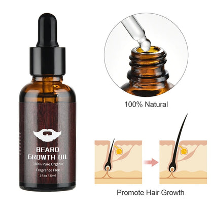 Beard Growth Kit